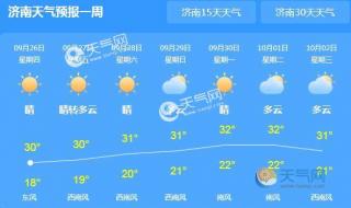 山东省天气预报查询 中国天气电视台还有山东天气预报吗